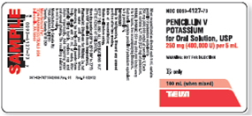 Refer to the penicillin V potassium oral suspension label in Figure to answer the following questions. What is the mg dosage strength of the prepared solution? ________ Figure    