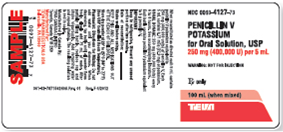 Refer to the penicillin V potassium oral suspension label in Figure to answer the following questions. Determine the expiration date if you reconstitute this drug on March 15 at 4:40 pm. ________ Figure