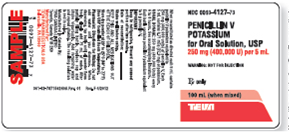 Refer to the penicillin V potassium oral suspension label in Figure to answer the following questions. If the dosage ordered is 125 mg, how many mL are needed? ________ Figure    