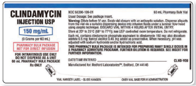 Refer to the clindamycin label provided in Figure to answer the following questions. How is this drug administered? ______ Figure