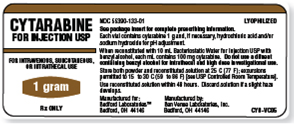 Refer to the cytarabine label in Figure to answer the following questions. How is this medication administered? _______ Figure    