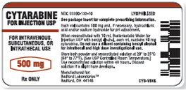 Refer to the cytarabine label in Figure to answer the following questions. What diluent must be used for subcutaneous injection? _________ Figure    