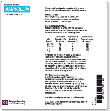 Refer to the selected package insert information in Figure to answer the following questions. How much diluent is required for a 1 g vial? _______ Figure    