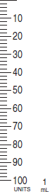 Use the syringe calibrations provided to measure the following dosages. For combined insulin dosages, use arrows to indicate the exact calibration to be used for each insulin ordered. Have your instructor check your answers. 48 units NPH   