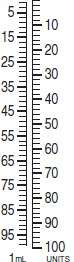 Use the syringe calibrations provided to measure the following dosages. For combined insulin dosages, use arrows to indicate the exact calibration to be used for each insulin ordered. Have your instructor check your answers. 14 units Regular 58 units NPH