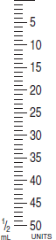 Use the syringe calibrations provided to measure the following dosages. For combined insulin dosages, use arrows to indicate the exact calibration to be used for each insulin ordered. Have your instructor check your answers. 12 units NPH   