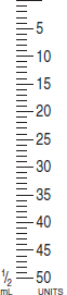 Use the syringe calibrations provided to measure the following dosages. For combined insulin dosages, use arrows to indicate the exact calibration to be used for each insulin ordered. Have your instructor check your answers. 8 units Regular 20 units NPH   