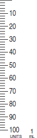 Use the syringe calibrations provided to measure the following dosages. For combined insulin dosages, use arrows to indicate the exact calibration to be used for each insulin ordered. Have your instructor check your answers. 24 units Regular   