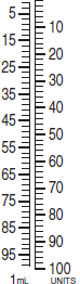 Use the syringe calibrations provided to measure the following dosages. For combined insulin dosages, use arrows to indicate the exact calibration to be used for each insulin ordered. Have your instructor check your answers. 57 units NPH   