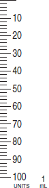 Use the syringe calibrations provided to measure the following dosages. For combined insulin dosages, use arrows to indicate the exact calibration to be used for each insulin ordered. Have your instructor check your answers. 56 units Regular   