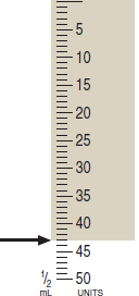 Use the syringe calibrations provided to measure the following dosages. For combined insulin dosages, use arrows to indicate the exact calibration to be used for each insulin ordered. Have your instructor check your answers. __________   