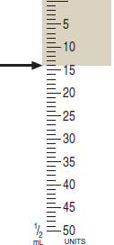 Use the syringe calibrations provided to measure the following dosages. For combined insulin dosages, use arrows to indicate the exact calibration to be used for each insulin ordered. Have your instructor check your answers. __________   