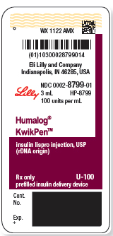 What is the generic name of the insulin preparation in Figure? _________ Figure    
