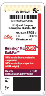 What is the generic name of the insulin in Figure? ________ Figure