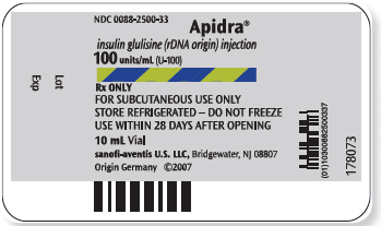 What is the trade name of the insulin in Figure? _________ Figure