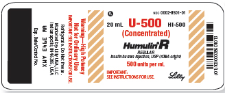 What does the R on the label in Figure identify? _________ Figure    