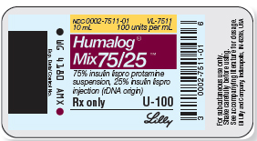 What is the generic name of the insulin in the combination preparation in Figure? _________ Figure
