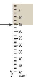 Refer to the syringe calibrations for the 50 unit calibrated syringes provided to identify the dosages indicated by the shaded areas and arrows.____