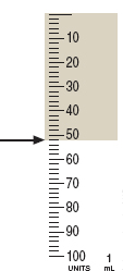 Identify the dosages indicated by the shading and arrows on the 100 unit syringes provided. ____   