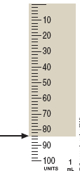 Identify the dosages indicated by the shading and arrows on the 100 unit syringes provided. ____   
