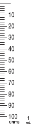 Shade in the syringe calibrations provided to measure the dosages indicated.44 units   
