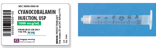 Calculate these dosages using ratio and proportion. Express mL answers to the nearest tenth (or hundredth where indicated) using the medication labels provided. Measure the dosages you calculate on the syringes provided. Have your answers checked by your instructor to be sure you have calculated and measured the dosages correctly. cyanocobalamin 800 mcg ___