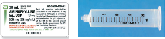 Calculate these dosages using ratio and proportion. Express mL answers to the nearest tenth (or hundredth where indicated) using the medication labels provided. Measure the dosages you calculate on the syringes provided. Have your answers checked by your instructor to be sure you have calculated and measured the dosages correctly. aminophylline 0.4 g for an IV additive ____