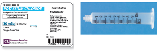 Calculate these dosages using ratio and proportion. Express mL answers to the nearest tenth (or hundredth where indicated) using the medication labels provided. Measure the dosages you calculate on the syringes provided. Have your answers checked by your instructor to be sure you have calculated and measured the dosages correctly. potassium chloride 20 mEq for an IV additive ____