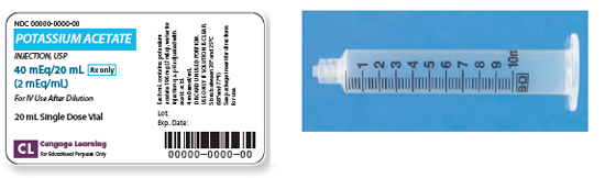 Calculate these dosages using DA. Express mL answers to the nearest tenth (or hundredth where indicated) using the medication labels provided. Measure the dosages you calculate on the syringes provided. Have your answers checked by your instructor to be sure you have calculated and measured the dosages correctly. potassium acetate 16 mEq for IV additive ___