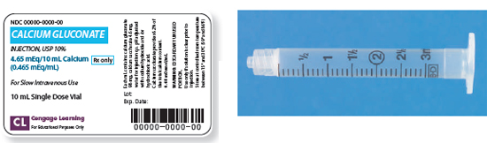Calculate these dosages using DA. Express mL answers to the nearest tenth (or hundredth where indicated) using the medication labels provided. Measure the dosages you calculate on the syringes provided. Have your answers checked by your instructor to be sure you have calculated and measured the dosages correctly. calcium gluconate 0.93 mEq for an IV additive ____