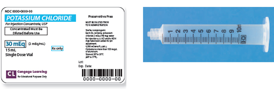 Calculate these dosages using DA. Express mL answers to the nearest tenth (or hundredth where indicated) using the medication labels provided. Measure the dosages you calculate on the syringes provided. Have your answers checked by your instructor to be sure you have calculated and measured the dosages correctly. potassium chloride 20 mEq for an IV additive ____