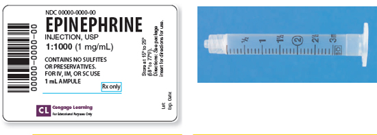 Calculate these dosages using DA. Express mL answers to the nearest tenth (or hundredth where indicated) using the medication labels provided. Measure the dosages you calculate on the syringes provided. Have your answers checked by your instructor to be sure you have calculated and measured the dosages correctly. epinephrine 1.4 mg ____