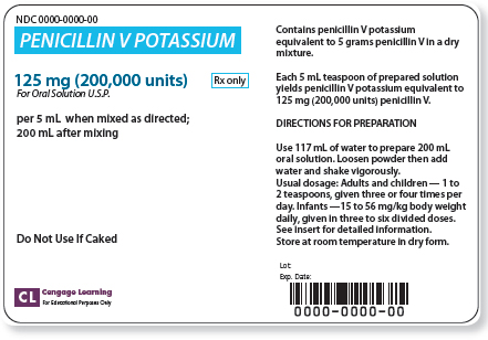 Read the dosage labels and literature provided to answer the questions. A 7.9 kg infant has an order for 125 mg every 8 hours. Calculate the per dose dosage based on this infant's body weight. Is the penicillin dosage ordered correct? _______