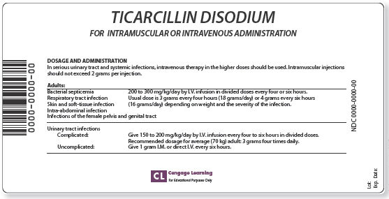 Read the dosage labels and literature provided to answer the questions. Do you need to question a per dose dosage of 4 g of ticarcillin every 4 hours for this patient? _______   