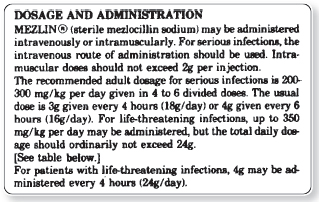 Refer to the dosage information in Figure to answer the following questions about adult IV dosages. In how many divided doses should this daily dosage be given? _______ Figure