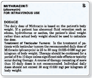 Refer to the dosage recommendations for the antineoplastic agent in Figure to answer the following questions for treatment of testicular tumors in a patient weighing 240 lb. What is the recommended daily dosage range in mcg/kg? _______ Figure