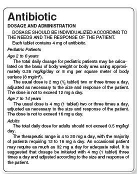 Read the drug insert information provided in Figure to answer the following questions. Calculate dosages to the nearest whole number. If a dosage of 4 mg is ordered for this 6-year-old child,would you question it? ____ Figure