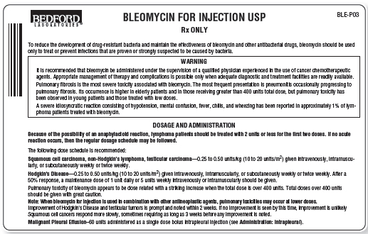Refer to the package insert for the antineoplastic medication bleomycin in Figure to answer the following questions. Calculate the unit dosage based on m 2 for an adult with a BSA of 1.73 m 2. ___ Figure