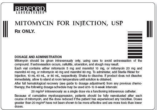 Refer to the mitomycin package insert information in Figure to answer the following questions. This preparation is a combination of two different drugs. It is shipped in powdered form. How much diluent must be added to prepare a mitomycin 40 mg and mannitol 80 mg dosage strength? ___ Figure    