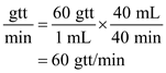 Total dosage strength of the medicine is 1.5 g in 2 mL. The solution is ordered to dilute to 40 mL. Then the volume of solution that must be added to the burette to dilute the solution is   Therefore, the Dilution volume is   The flow rate gtt/min is calculated as shown below. The total volume to be infused is 40 mL in 40 min. Then, `   Therefore, the flow rate in gtt/min is  