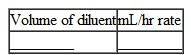 A 5 mg per 2 mL dosage is to be diluted to 80 mL and administered in 50 min.   