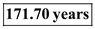 Required number of years to surpass the GDP of another country: Per capita income of country US is 160 times greater than that of country C. country US 's per capita income grows 3 percent per year, whereas country C 's per capita income grows at 6 percent. Thus, Per capita income of country C grows 3 percent faster than country US. The following formula is used to calculate the number of years required for country C to surpass: Where, Growth rate is represented by G , Required number of years is represented by t , Per capita income is represented by N. Substitute the respective values in Equation (1) to obtain the required number of years. Hence, if both the countries grow in present rate, then after , per capita income of country C will surpass country US.