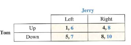 In each of the games in problem, there is a single Nash equilibrium. Identify the location of that Nash equilibrium. Problem: For each of the following games, indicate Tom's dominant strategy (if any) and Jerry's dominant strategy (if any): Game  a.     Game B.     Game C     Game D.   