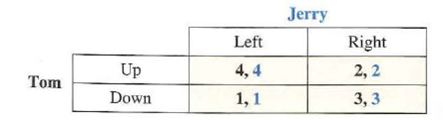 Each of the games in problem is one of the five archetypes described in the chapter. Name the archetype for each game. Problem: Find all Nash equilibria in games E through I. Circle the cell or cells that are equilibrium outcomes. Game E. Game F. Game G. Game H. Game I.
