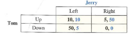 Each of the games in problem is one of the five archetypes described in the chapter. Name the archetype for each game. Problem: Find all Nash equilibria in games E through I. Circle the cell or cells that are equilibrium outcomes. Game E. Game F. Game G. Game H. Game I.