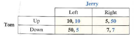 Each of the games in problem is one of the five archetypes described in the chapter. Name the archetype for each game. Problem: Find all Nash equilibria in games E through I. Circle the cell or cells that are equilibrium outcomes. Game E. Game F. Game G. Game H. Game I.