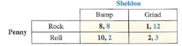 Consider the following games: Game J.     Game K.     Game L.     For each game, answer the following four questions: a. Is the game a prisoner's dilemma game? b. If your answer to part (a) is yes, then what is each player's cooperate strategy? c. If your answer to part (a) is yes, then what is each player's defect strategy? d. If your answer to part (a) is no, explain why the game is not a prisoner's dilemm a.