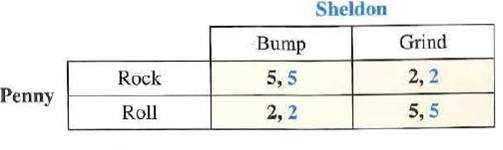 Game N is a game of pure coordination: Game N. For this game, do the following: a. Find the Nash equilibria in the game. There are two. b. Indicate whether either player has a preference as to which equilibrium he or she ends up at. Explain. c. Ifyou indicated that players had preferences about which equilibrium they ended up at, then indicate whether those preferences agree. d. Change the payouts in one cell to turn it into a game of assurance.