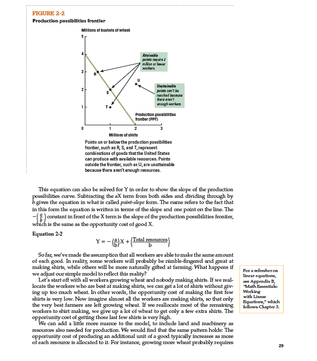 Suppose that Canada produces two goods: lumber and fish. It has 18 million workers, each of whom can cut 10 feet of lumber or catch 20 fish each day. a. What is the maximum amount of lumber Canada could produce in a day? b. What is the maximum amount of fish it could produce in a day? c. Write an equation describing the production possibilities frontier, in the form described on pp. 28-29. d. Use your equation to determine how many fish can be caught if 60 million feet of lumber are cut.       