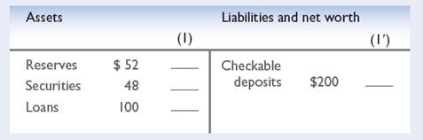 Suppose the simplified consolidated balance sheet shown below is for the entire commercial banking system and that all figures are in billions of dollars. The reserve ratio iS<sup>2</sup>5 percent.   a. What is the amount of excess reserves in this commercial banking system What is the maximum amount the banking system might lend Show in columnS<sup>1</sup> anD<sup>1</sup> how the consolidated balance sheet wouldafter this amount has been lent. What is the size of the monetary multiplier b. Answer the questions in part a assuming the reserve ratio iS<sup>2</sup>0 percent. What is the resulting difference in the amount that the commercial banking system can lend<div style=padding-top: 35px> 